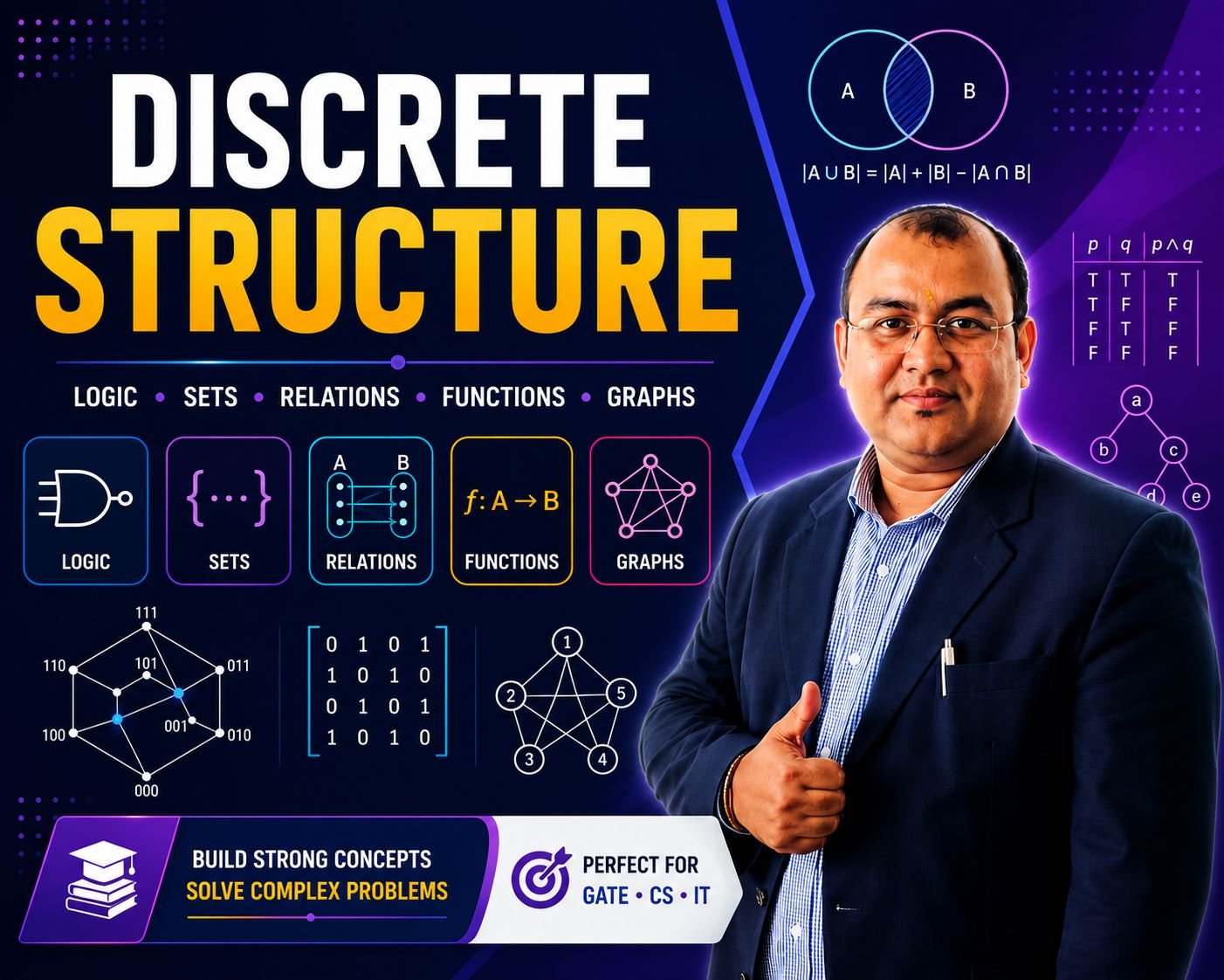 Discrete Structure
